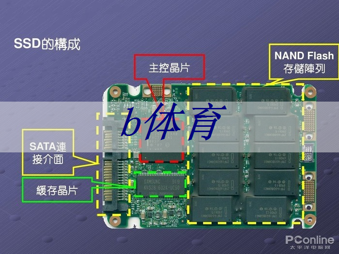 小乒乓球台有作用吗